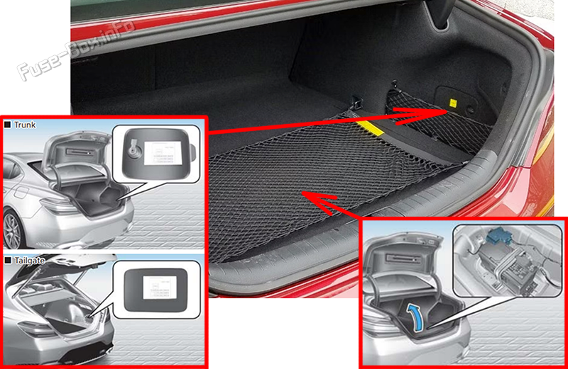 Location of the fuses in the trunk: Genesis G70 (2021, 2022, 2023)