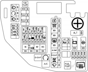 Fuse Box Diagram Genesis G80 (2021-2023..)