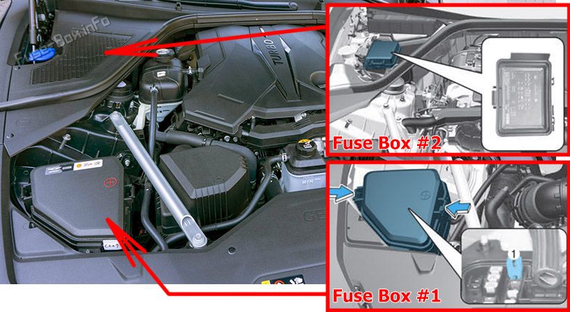 Location of the fuses in the engine compartment: Genesis G80 (2021, 2022, 2023)