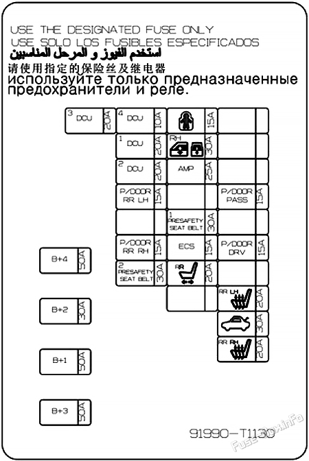 Trunk fuse box diagram: Genesis G80 (UK) (2021, 2022, 2023)