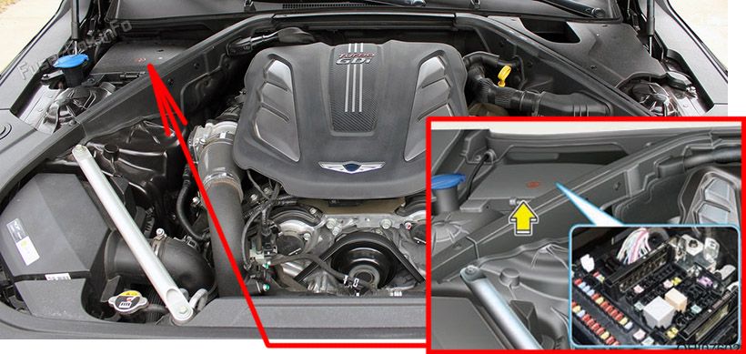 Location of the fuses in the engine compartment: Genesis G90 (2017-2022)