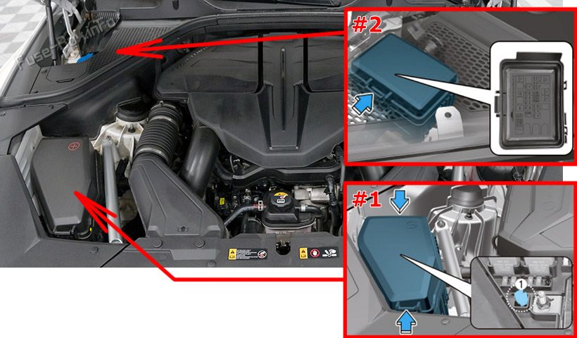 Location of the fuses in the engine compartment: Genesis GV80 (2021, 2022, 2023)