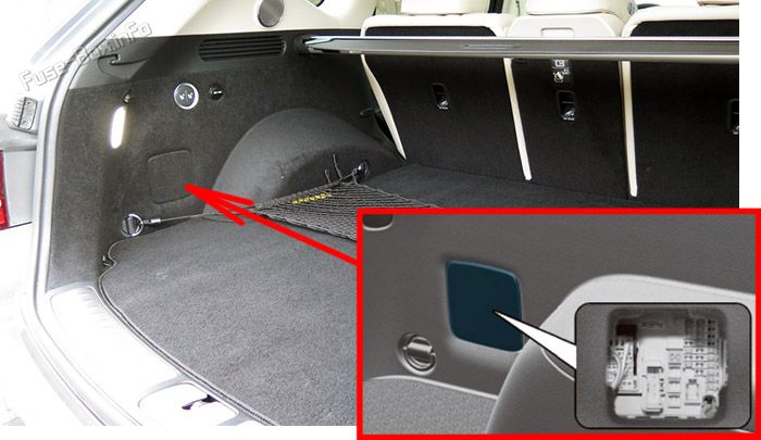 Location of the fuses in the luggage compartment: Genesis GV80 (2021, 2022, 2023)