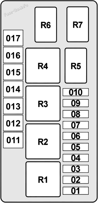 Under-hood fuse box diagram: MINI Cooper (2001, 2002, 2003, 2004, 2005, 2006, 2007, 2008)
