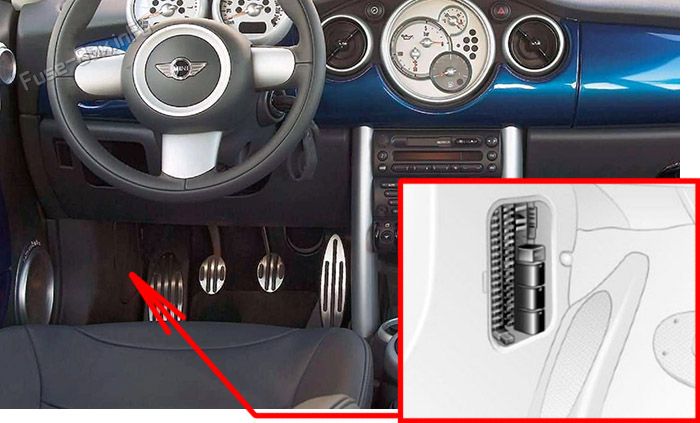 Location of the fuses in the passenger compartment: MINI Cooper (2001-2008)