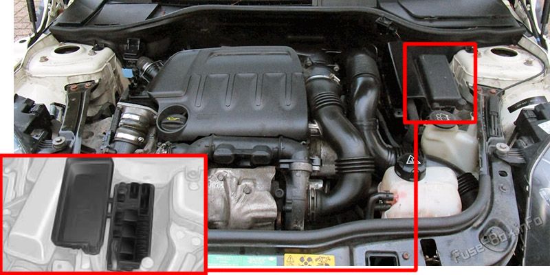 Location of the fuses in the engine compartment: MINI Cooper (2007-2015)