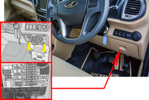 Fuse Box Diagram Mahindra Bolero Neo (2021-2023..)