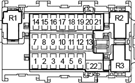 Instrument panel fuse box diagram: Nissan Leaf (2010, 2011, 2012, 2013, 2014, 2015, 2016, 2017)