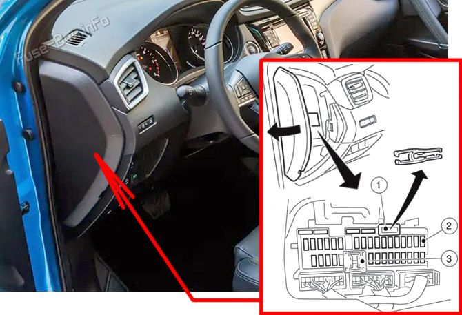 Left instrument panel fuse box location: Nissan Qashqai / Rogue (2014-2022)