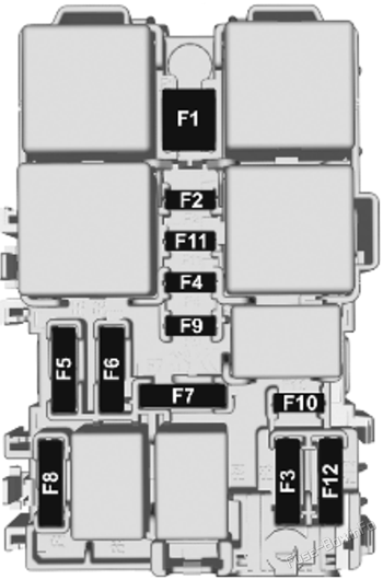 Instrument panel fuse box #2 diagram: Opel Mokka B (2020, 2021, 2022, 2023)