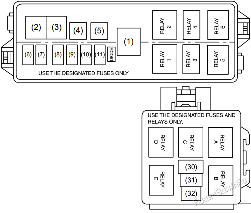 Under-hood fuse box diagram: Suzuki Aerio / Liana (2002, 2003, 2004, 2005, 2006, 2007)