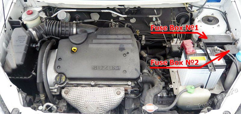 Location of the fuses in the engine compartment: Suzuki Aerio / Liana (2002-2007)