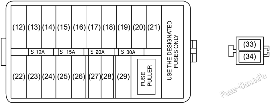 Instrument panel fuse box diagram: Suzuki Aerio / Liana (2002, 2003, 2004, 2005, 2006, 2007)