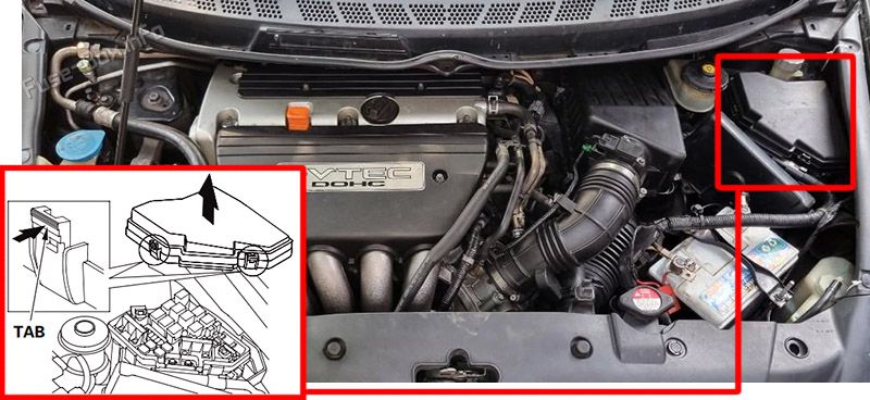 Location of the fuses in the engine compartment: Acura CSX (2006, 2007, 2008, 2009)