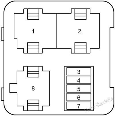 Under-hood fuse box #2 diagram: Audi A3 (1997, 1998, 1999, 2000, 2001, 2002, 2003)