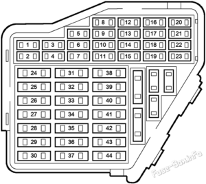 Fuse Box Diagram Audi A3 / S3 (8L; 1997-2003)