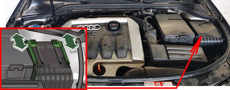 Location of the fuses in the engine compartment: Audi A3 (2004, 2005, 2006, 2007)