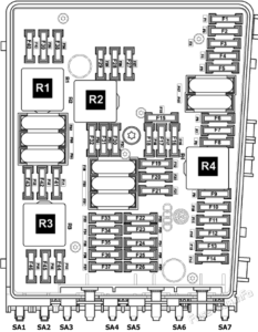 Fuse Box Diagram Audi A3 / S3 (8P; 2004-2007)