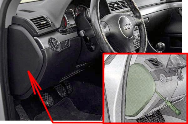Location of the fuses in the passenger compartment: Audi A4 (B7; 2004-2008)