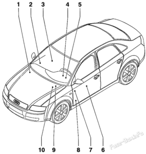 Fuse Box Diagram Audi A4 / S4 (B7/8E/8H; 2005-2008)