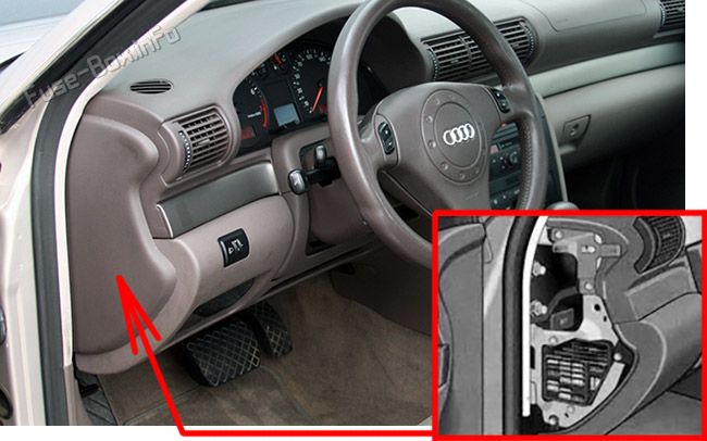 Location of the fuses in the passenger compartment: Audi A4 / S4 (1998-2001)
