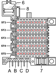 Fuse Box Diagram Audi A8 / S8 (D2/4D; 1998-2002)