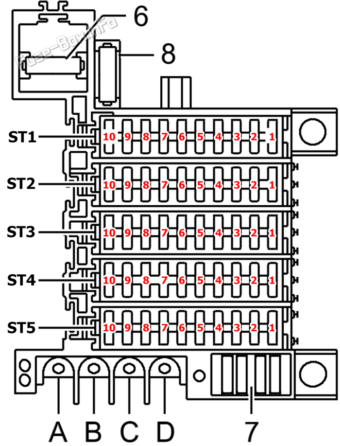 Interior fuse box diagram: Audi A8 (1998, 1999, 2000, 2001, 2002)