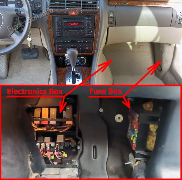 Location of the fuses in the passenger compartment: Audi A8 (1998-2002)