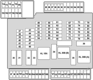 Fuse Box Diagram MINI Cooper / One (F55/F56/F57; 2014-2019)