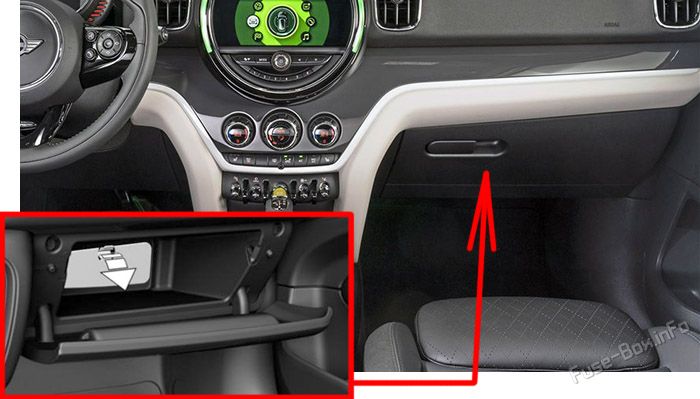 Location of the fuses in the passenger compartment: MINI Countryman (2017-2022)