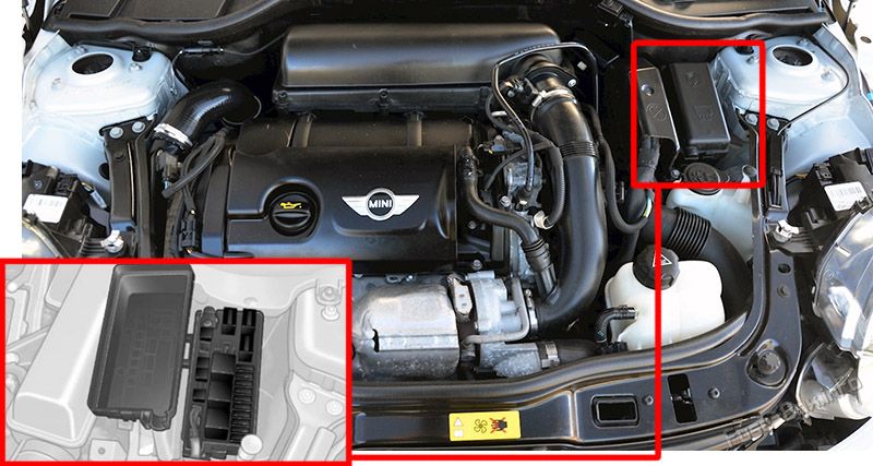 Location of the fuses in the engine compartment: MINI Coupe / Roadster (2011-2016)