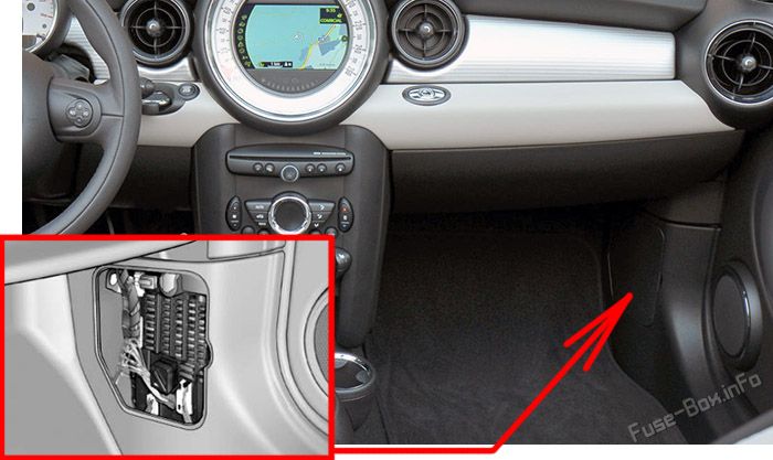 Location of the fuses in the passenger compartment: MINI Coupe / Roadster (2011-2016)