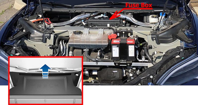 Location of the fuses in the front trunk: Tesla Model S (2016-2021)