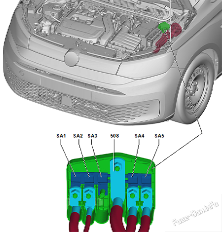 Fuse holder SX1: Volkswagen Caddy (2020, 2021, 2022, 2023)