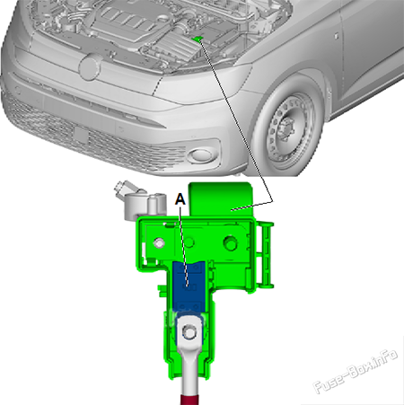 Fuse holder SX2: Volkswagen Caddy (2020, 2021, 2022, 2023)