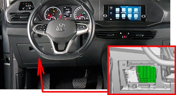 Location of the fuses in the passenger compartment: Volkswagen Caddy (2020-2023)