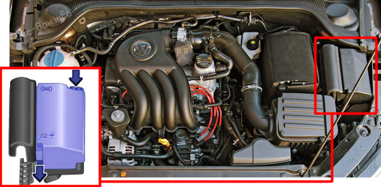 Fuse Box Diagram Volkswagen Jetta (A6; 2010-2017)