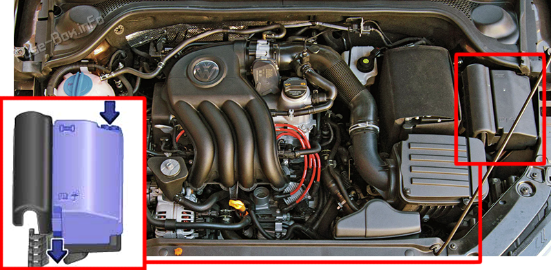 Location of the fuses in the engine compartment: Volkswagen Jetta (2010-2017)