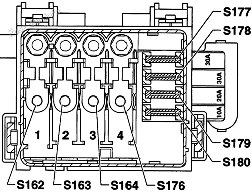 Under-hood fuse box diagram: Volkswagen Polo (1997, 1998)
