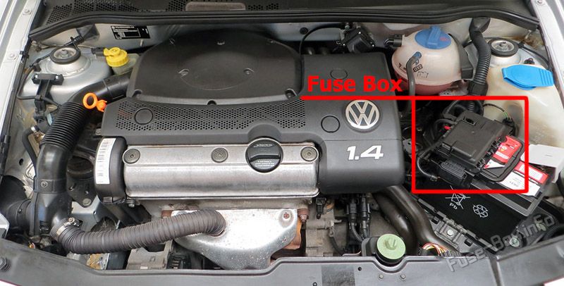 Location of the fuses in the engine compartment: Volkswagen Polo (1994-2002)