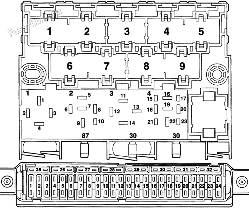 Instrument panel fuse box diagram: Volkswagen Polo (1997, 1998)