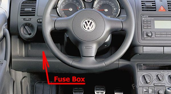 Location of the fuses in the passenger compartment: Volkswagen Polo (1994-2002)