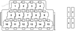 Fuse Box Diagram Volkswagen Polo (9N; 2002-2009)