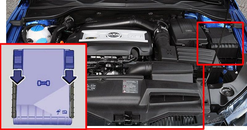 Location of the fuses in the engine compartment: Volkswagen Scirocco (2008-2017)