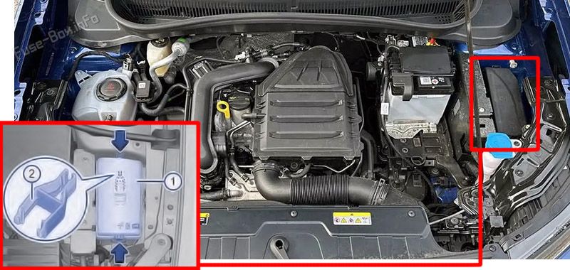 Location of the fuses in the engine compartment: Volkswagen T-Cross (2019-2022)