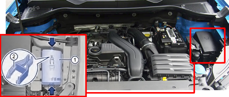 Location of the fuses in the engine compartment: Volkswagen Taos (2020, 2021, 2022, 2023)
