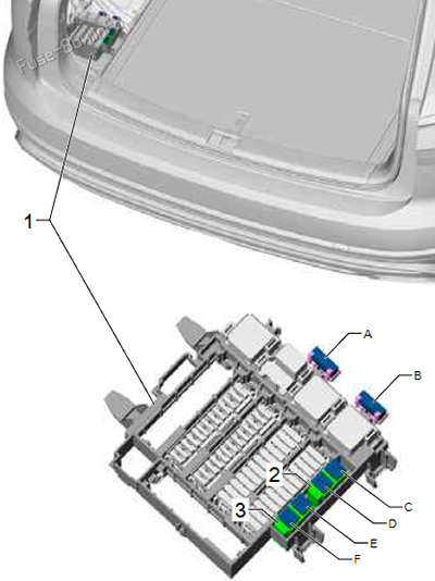 Single fuses (trunk): Volkswagen Touareg (2018, 2019, 2020, 2021)