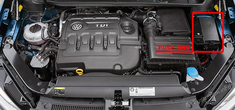 Location of the fuses in the engine compartment: Volkswagen Touran (2015-2020)