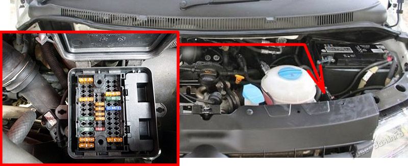 Location of the fuses in the engine compartment: Volkswagen Transporter T5 (2003-2009)