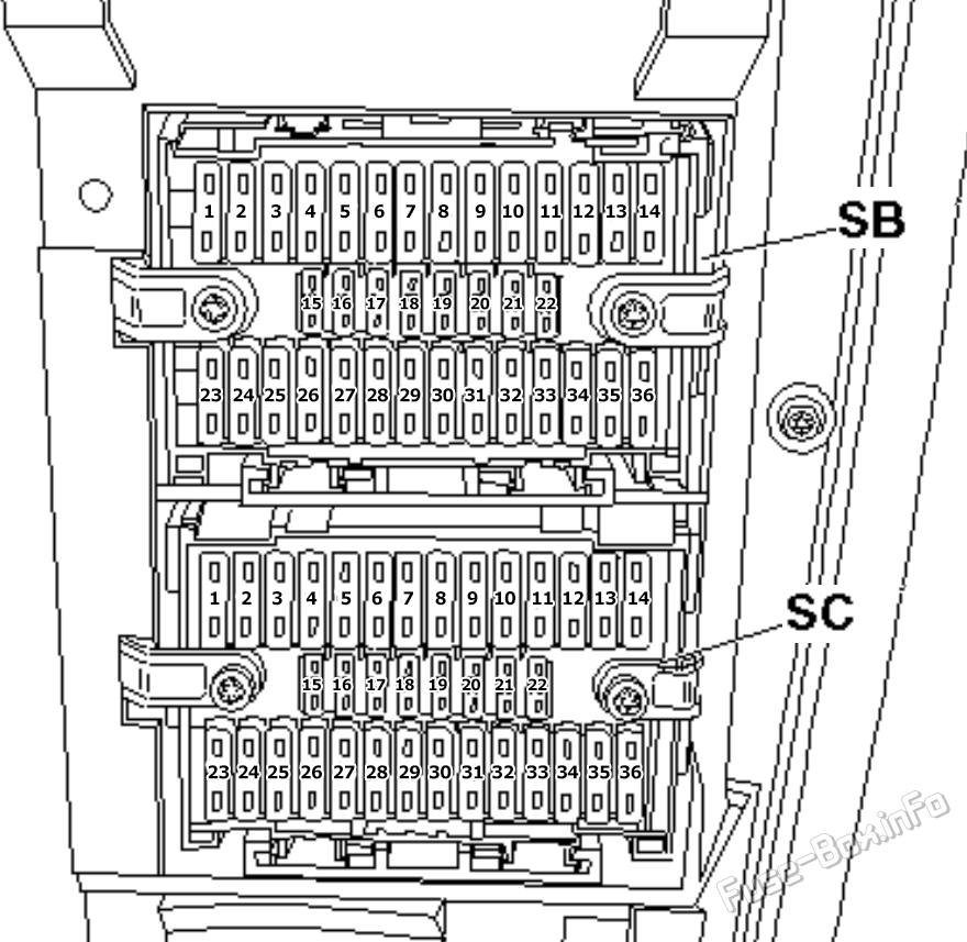 Instrument panel fuse box diagram: Volkswagen Transporter T5.1 (2010-2015)